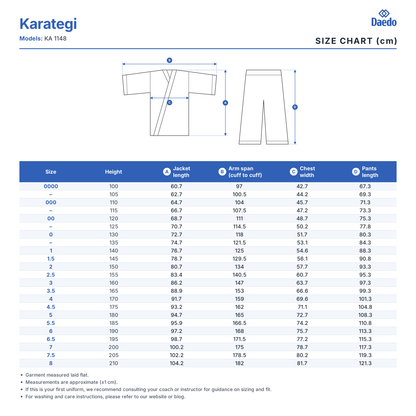 KARATEGI KUMITE "ULTRA" 2 VESTES
