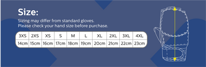 GEN3 SENSING HAND MIT