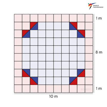 WT APPROVED OCTAGONAL TATAMI